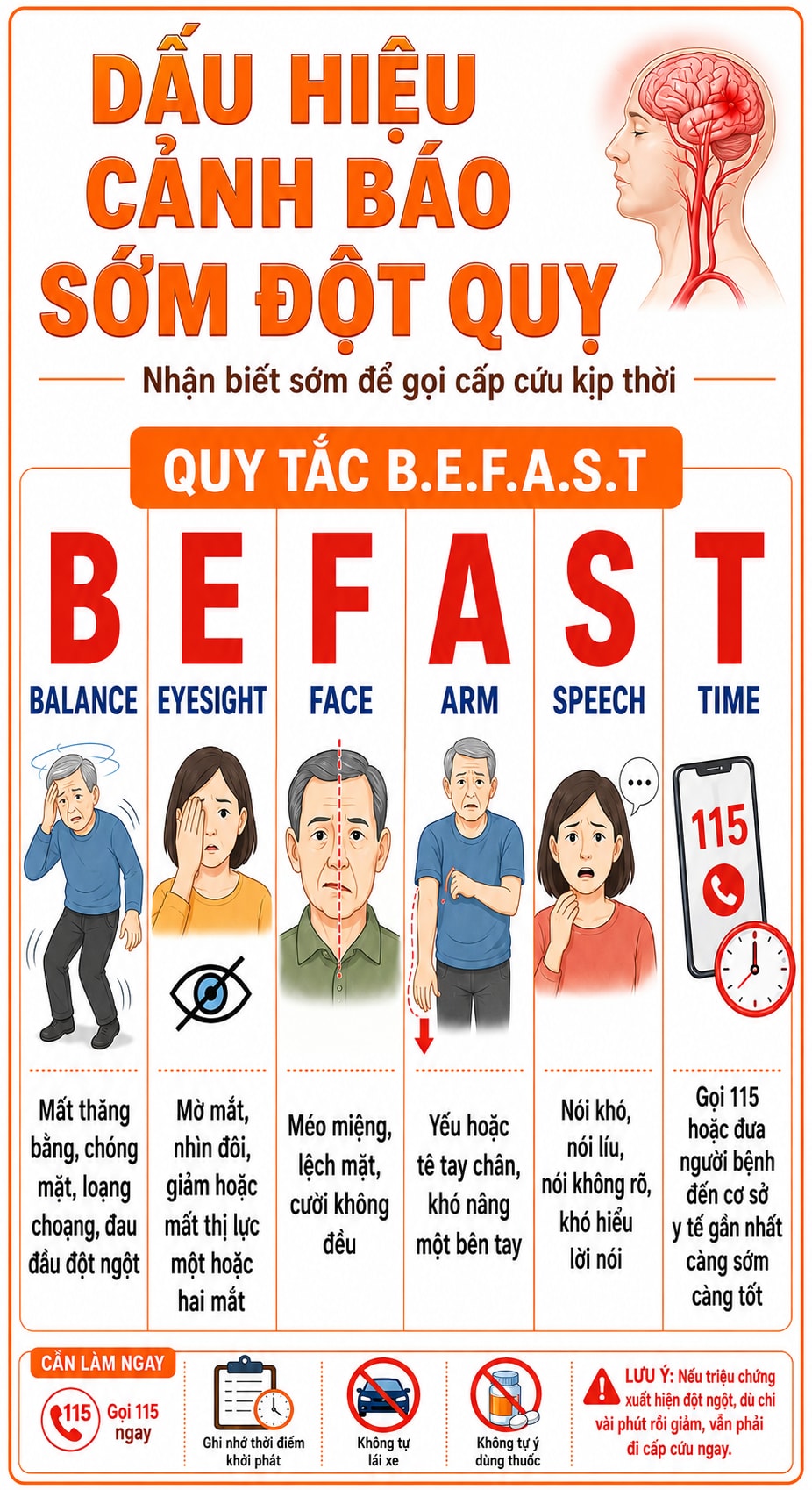 Đào tạo dinh dưỡng nền tảng 4
