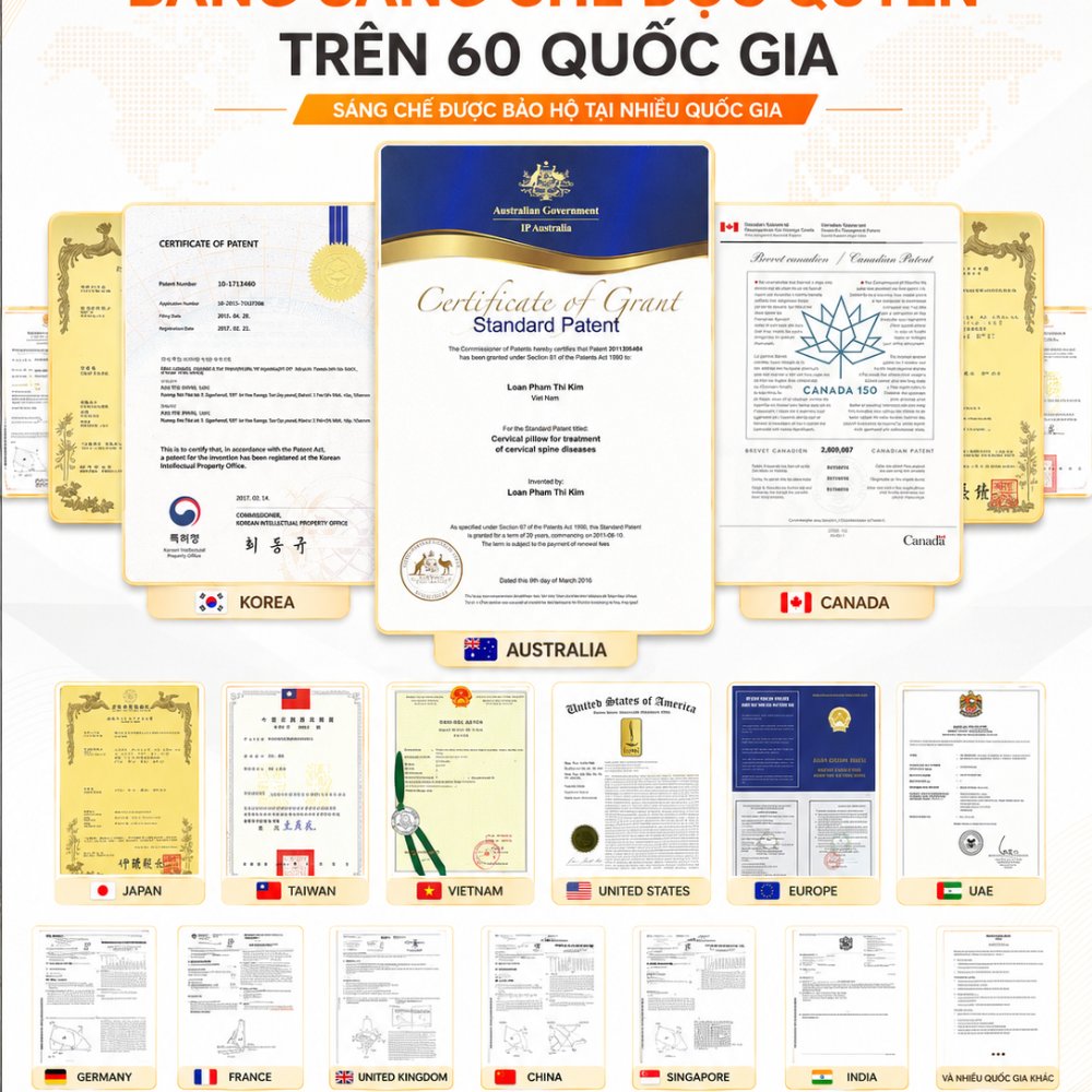 Gối cổ sáng chế DOCTORLOAN