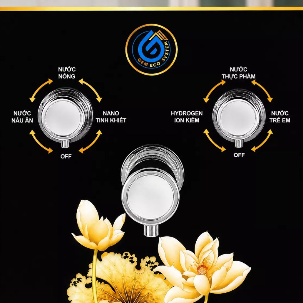 Máy Lọc Nước Hydrogen Ion Kiềm GEMS PROMAX