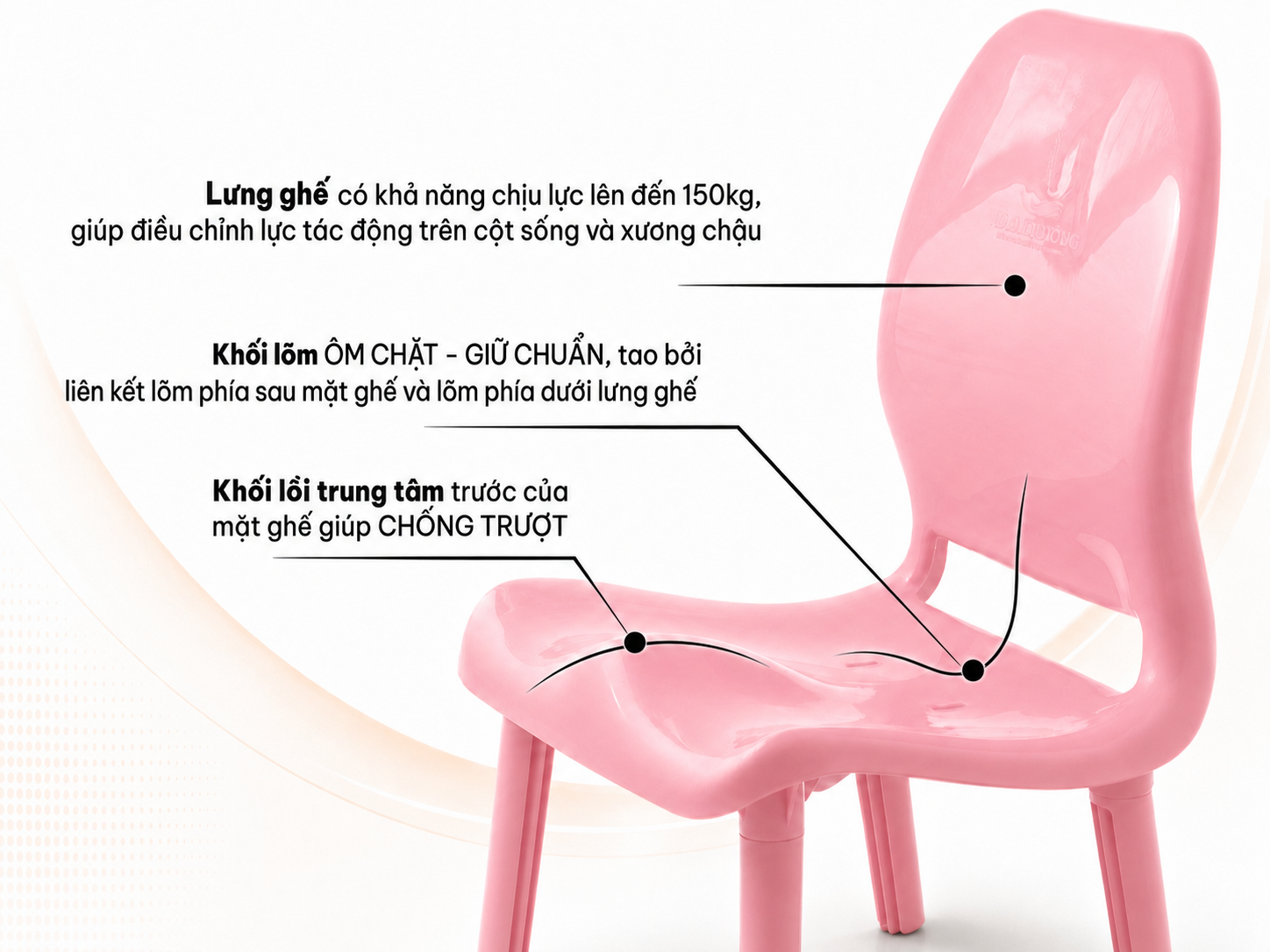 Cấu trúc lồi trước lõm sau của ghế N85