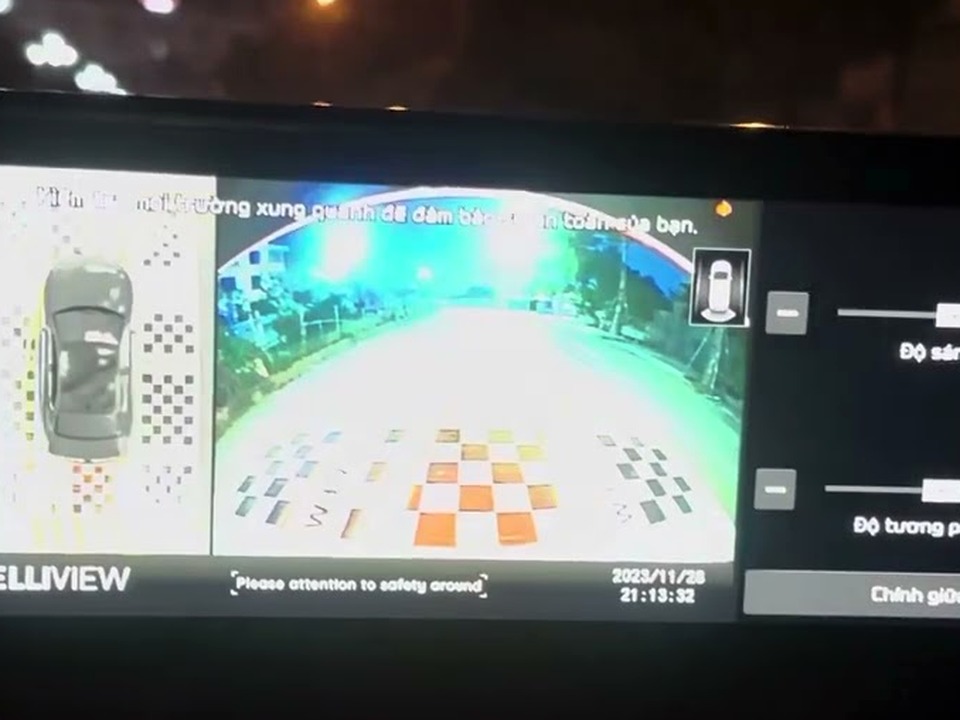 Màn Hình Cam 360
